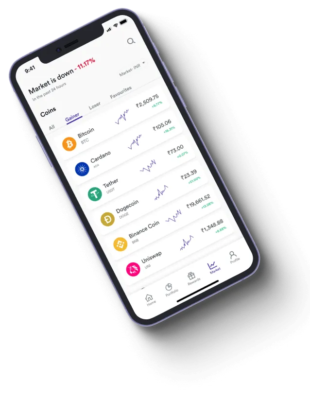 Immediate 14X Cormax - How does the Immediate 14X Cormax app improve your trading?